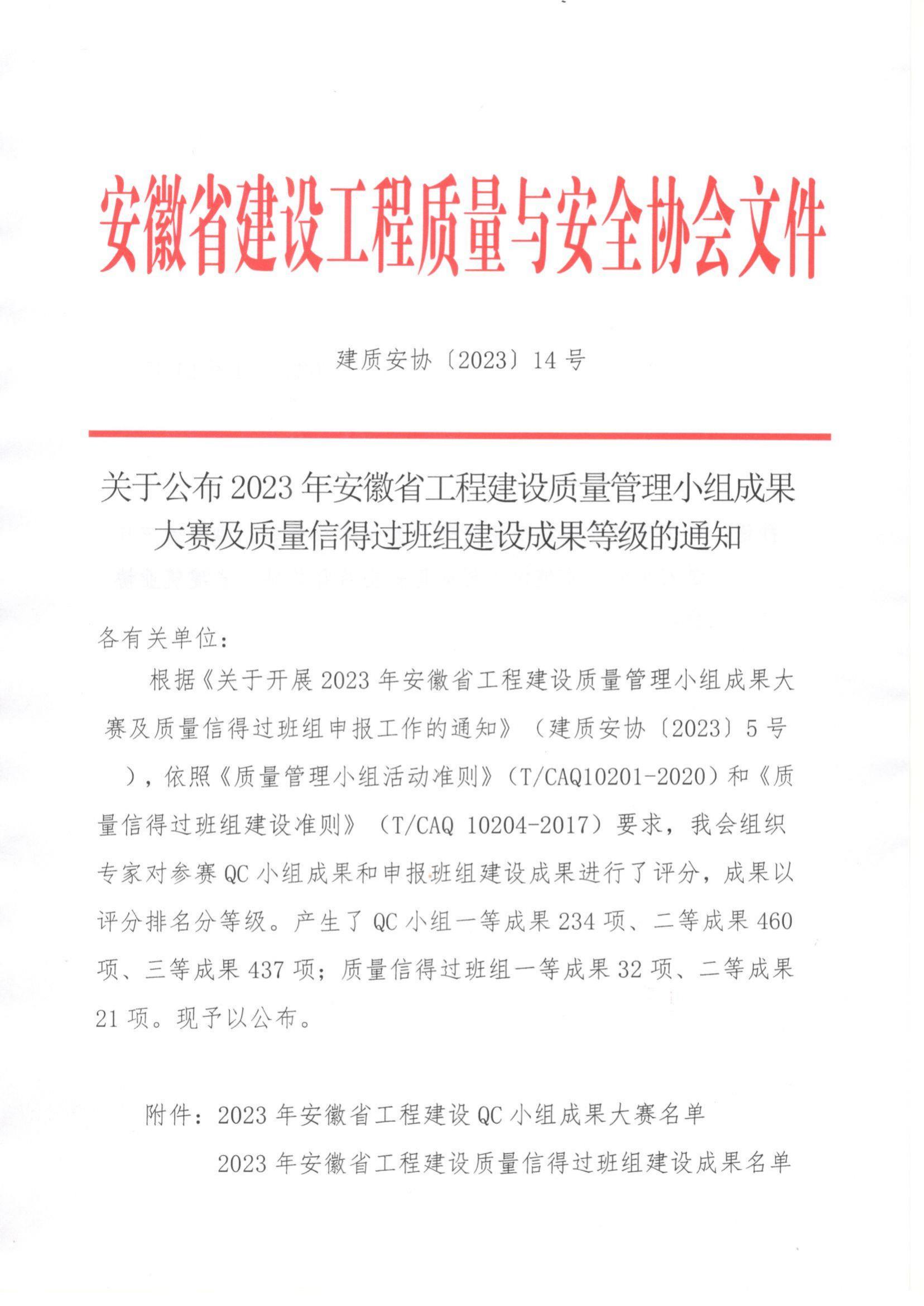 喜訊——天地圓公司多項(xiàng)QC小組成果榮獲省級(jí)獎(jiǎng)項(xiàng)